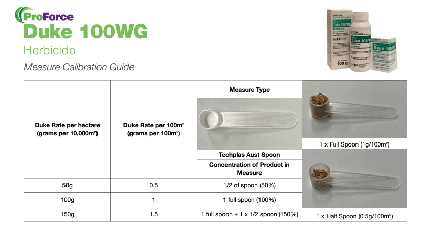 Duke-100-WG-Herbicide-Spread-Rate